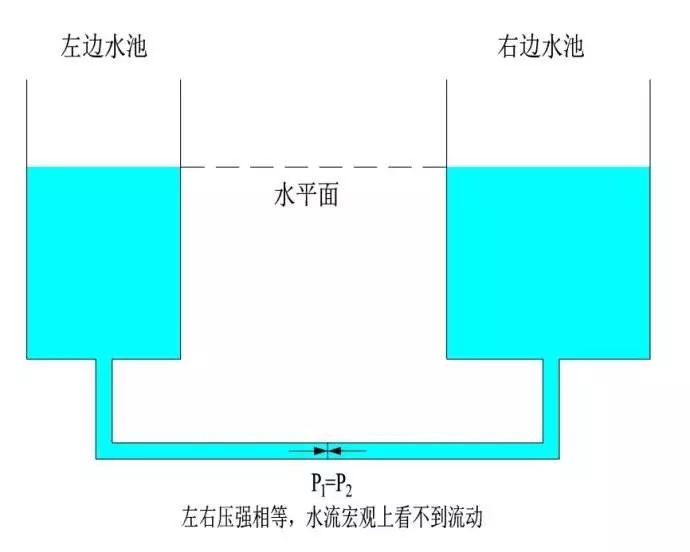 奔驰卡车双油箱